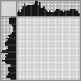 Japanese crossword &laquo;Captain Hook&raquo;