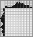 Japanese crossword «Captain Hook ("Peter Pan")» Japanese crossword «Captain Hook ("Peter Pan")»