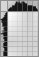 Japanese crossword «Captain Lionel Mandrake (Dr. Strangelove)» Japanese crossword «Captain Lionel Mandrake (Dr. Strangelove)»