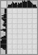 Japanese crossword «Cake» Japanese crossword «Cake»
