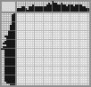 Japanese crossword «Cupcake» Japanese crossword «Cupcake»