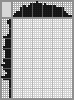 Japanese crossword «Cupcake» Japanese crossword «Cupcake»
