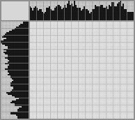 Japanese crossword &laquo;Drops for herons&raquo;