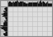 Japanese crossword «Drop» Japanese crossword «Drop»