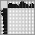 Japanese crossword &laquo;Naughty girl&raquo;