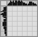 Japanese crossword «Cappuccino» Japanese crossword «Cappuccino»