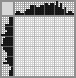 Japanese crossword «Cabbage» Japanese crossword «Cabbage»