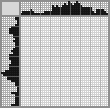 Japanese crossword «Bigoriki (Kikoriki)» Japanese crossword «Bigoriki (Kikoriki)»