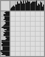 Japanese crossword &laquo;Karabas Barabas&raquo;