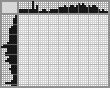 Japanese crossword &laquo;Boat&raquo;