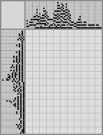 Japanese crossword «Nikolai Petrovich Karachentsov» Japanese crossword «Nikolai Petrovich Karachentsov»