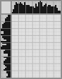 Japanese crossword «Caracal» Japanese crossword «Caracal»