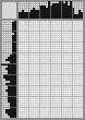 Japanese crossword &laquo;Karamzin Nikolay Mikhailovich&raquo;