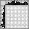 Japanese crossword «Pencil» Japanese crossword «Pencil»