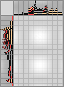 Japanese crossword «Pencil» Japanese crossword «Pencil»