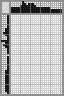 Japanese crossword «Karate Kata» Japanese crossword «Karate Kata»