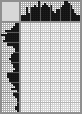 Japanese crossword «Karate» Japanese crossword «Karate»