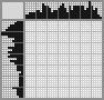 Japanese crossword «Karate» Japanese crossword «Karate»