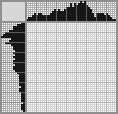 Japanese crossword «Karateka» Japanese crossword «Karateka»