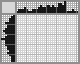 Japanese crossword «Save yourselves» Japanese crossword «Save yourselves»