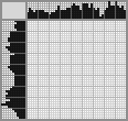 Japanese crossword «Karakulkin» Japanese crossword «Karakulkin»