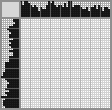 Japanese crossword «Cardinal» Japanese crossword «Cardinal»