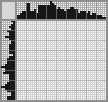 Japanese crossword «Cardinal» Japanese crossword «Cardinal»
