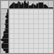 Japanese crossword «Cardinal Bird» Japanese crossword «Cardinal Bird»