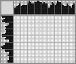 Japanese crossword «Carriage» Japanese crossword «Carriage»