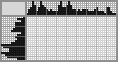 Japanese crossword &laquo;Chariot&raquo;