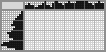 Japanese crossword «Carriage» Japanese crossword «Carriage»