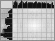 Japanese crossword «Coach» Japanese crossword «Coach»