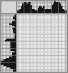 Japanese crossword «Carriage» Japanese crossword «Carriage»