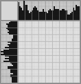 Japanese crossword «Johann Carl Friedrich Gauss» Japanese crossword «Johann Carl Friedrich Gauss»