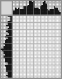 Japanese crossword «Karlsson» Japanese crossword «Karlsson»