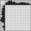 Japanese crossword «Carlson» Japanese crossword «Carlson»
