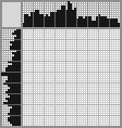 Japanese crossword «Carlson» Japanese crossword «Carlson»