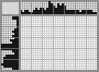 Random crossword