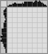 Japanese crossword «Pocket Watch» Japanese crossword «Pocket Watch»