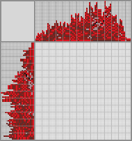 Japanese crossword «Carnival continues» Japanese crossword «Carnival continues»
