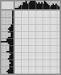 Japanese crossword «Nicolas Léonard Sadi Carnot» Japanese crossword «Nicolas Léonard Sadi Carnot»