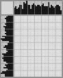 Japanese crossword «Carolus de Malleri - Flemish engraver» Japanese crossword «Carolus de Malleri - Flemish engraver»