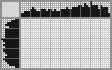 Japanese crossword «Fried carp» Japanese crossword «Fried carp»