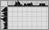 Japanese crossword &laquo;World map&raquo;