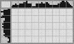 Japanese crossword «Map of the world» Japanese crossword «Map of the world»