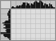 Japanese crossword «Karting» Japanese crossword «Karting»