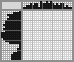 Japanese crossword «French fries» Japanese crossword «French fries»