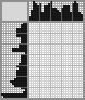 Japanese crossword «Carousel» Japanese crossword «Carousel»