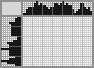 Japanese crossword &laquo;Carousel&raquo;
