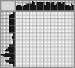 Japanese crossword «Carousel» Japanese crossword «Carousel»